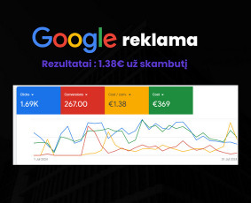 Google, Facebook, Instagram, Youtube reklama / Giedrė Milišauskaitė / Darbų pavyzdys ID 3494522