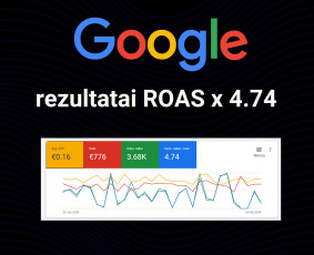 Google Ads reklama - Google, Facebook, Instagram, Youtube reklama - 4