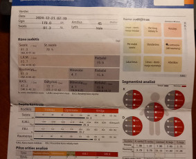 Individualios fitneso treniruotės - Sudarau kūno fizinio pasikeitimo treniruočių programas. - 4