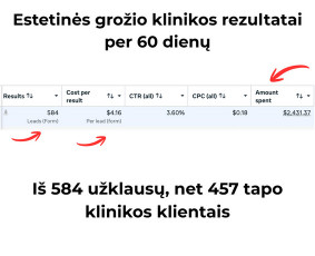 Meta Ads specialistas / Erikas Anušauskas / Darbų pavyzdys ID 4485938