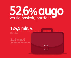 Internetas, IT - Infografikai, prezentacijos - 3