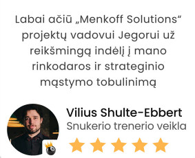#1 Marketingo Specialistas – 48+ Atsiliepimai – 10/10 / Jegor Menkov / Darbų pavyzdys ID 4506927