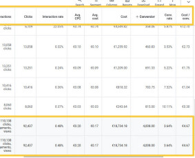 #1 Marketingo Specialistas – 48+ Atsiliepimai – 10/10 / Jegor Menkov / Darbų pavyzdys ID 4506959