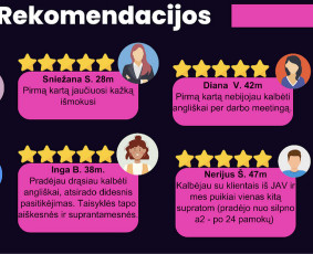 Anglų kalba internetu - Anglų kalba fokusuojantis į ilgalaikę atmintį ir kalbėjimą - 2