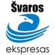 Užklausos gavėjas Užklausos gavėjas