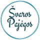 Užklausos gavėjas Užklausos gavėjas