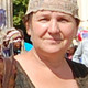 Užklausos gavėjas Užklausos gavėjas