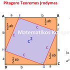 Matematikos ir Fizikos Korepetitorius VBE