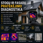 Statau Protingai