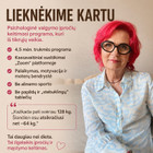 Rita Milinavičienė
