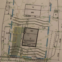 Greiti matavimai Geodezija, Nebrangus - Ribų, Taškų, Ašių parodymas