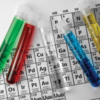 Ekologiškumo Virusas Plinta 2020 Papildomos chemijos pamokos