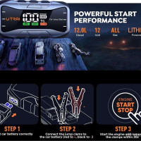 Dainius Storta Skubi techninė pagalba Vilniuje ir apskrityje 24/7