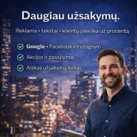 verslo kon Socialinių tinklų reklama ir turinys verslui Šiauliai ir Lie