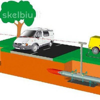 Betransejes Technologijos Tinklų įrengimas uždaru būdu po keliu Betransejes Technologijos Tinklų įrengimas uždaru būdu po keliu