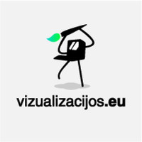 vizualizacijos.eu vizualizacijos.eu