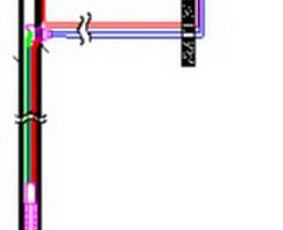 Statybos darbai - Vandens Gręžinių Projektavimas