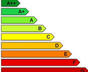 Energetinio naudingumo sertifikatai - Pastato energetiniai sertifikatai