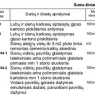Statybos, apdaila