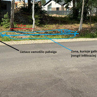 Infiltracinio šulinio įrengimas lietaus vandeniui nudrenuoti