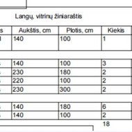 Langai namui (50 kv/m). Vilniuje
