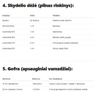 Elektros instaliacija