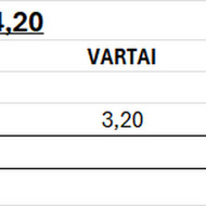 Vartai