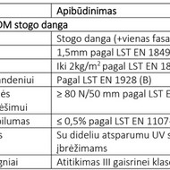 EPDM specialistai 130 m2 Žemaitijoje
