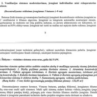 ŠVOK dalies projektavimas
