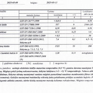 Vandens filtrai: parinkimas, montavimas