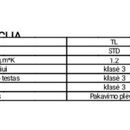 Reikalingi pakeliami sandelio vartai