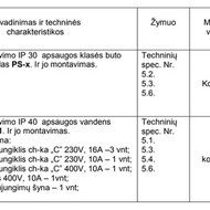 Kabelių klojimas, elektros skydų surinkimas