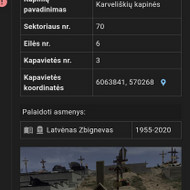 Kapavietės pamatų betonavimas