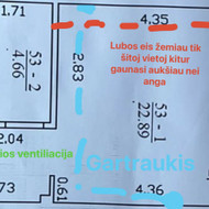Ventiliacija, vėdinimo sistemos