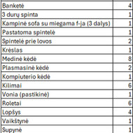 Senų baldų išvežimas
