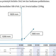 Užnešimas į antrą aukštą per laiptinę Vilnius