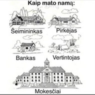 Reikalingas sandarumo testas