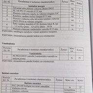 Santechnikai, santechnikos darbai