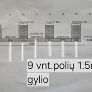 Rostverko pamatas tvorai iš haus blokelių 13 m