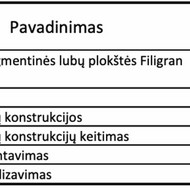 Remonto darbai