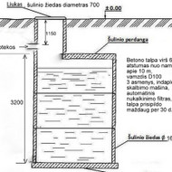 Nuoteku valymo irenginiai