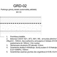 Pramoninių grindų betonavimas 2670 m2