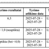 Vandens gręžinio dezinfekavimas