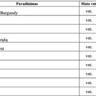 Pervežti medelius (2 vnt.) iš Kauno į Vilnių