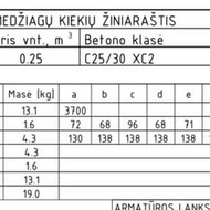 Reikėtų pagaminti bei pristatyti polių karkasus