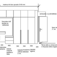 Prieskambario spintos gamyba