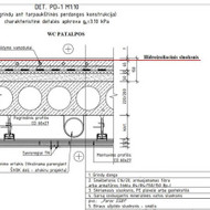 Santechnikos išvedžiojimas, I etapas