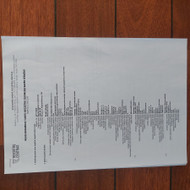 Architektai, projektavimas