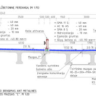 Hidroizoliacijos įrengimas