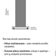 Terasos metalines kolonos